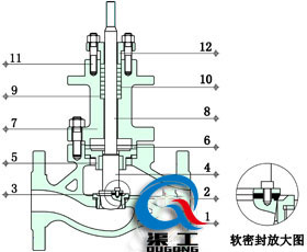 電動單座調(diào)節(jié)閥四氟軟密封結(jié)構(gòu)