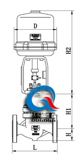 電動籠式調節(jié)閥配3810L執(zhí)行器外形尺寸圖