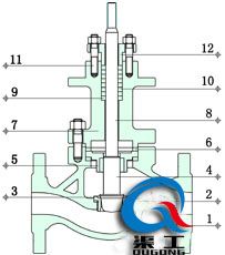 精小型電動單座調(diào)節(jié)閥（結(jié)構(gòu)圖）