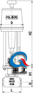 電動(dòng)小流量調(diào)節(jié)閥（高壓閥體）