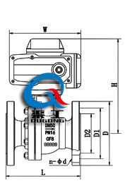 Q941F4耐腐蝕電動球閥 (配HR執(zhí)行器)