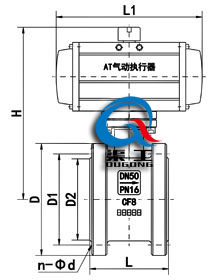 氣動(dòng)對(duì)夾球閥(AT執(zhí)行器)