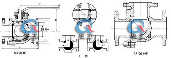 手動三通L型球閥 (結(jié)構(gòu)尺寸圖)