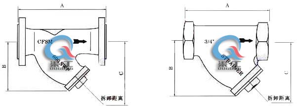 美標(biāo)Y型過濾器 (結(jié)構(gòu)圖)