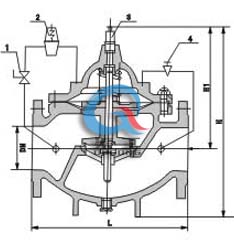 結構圖 (1、小球閥 2、導閥 3、流量調(diào)節(jié)器 4、針閥)