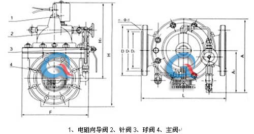 600X電動控制閥 外形結(jié)構(gòu)圖(1、電磁向?qū)чy2、針閥3、球閥4、主閥)